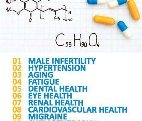 CoQ10 benefits